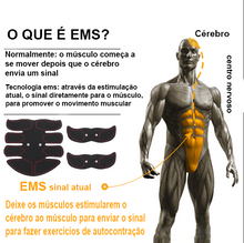 Carregar imagem no visualizador da galeria, Stimulator Super Muscle